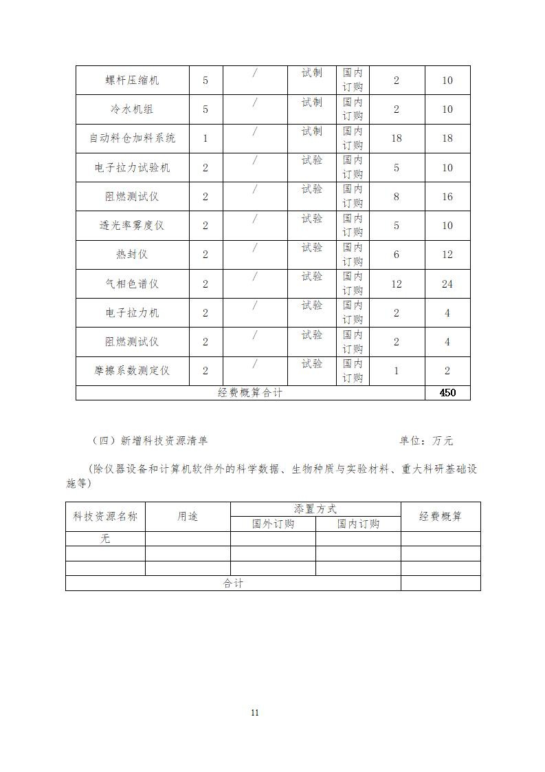 华体会游戏官网登录：2021年江苏省工程技术研究中心项目合同2021.12.3_11.jpg